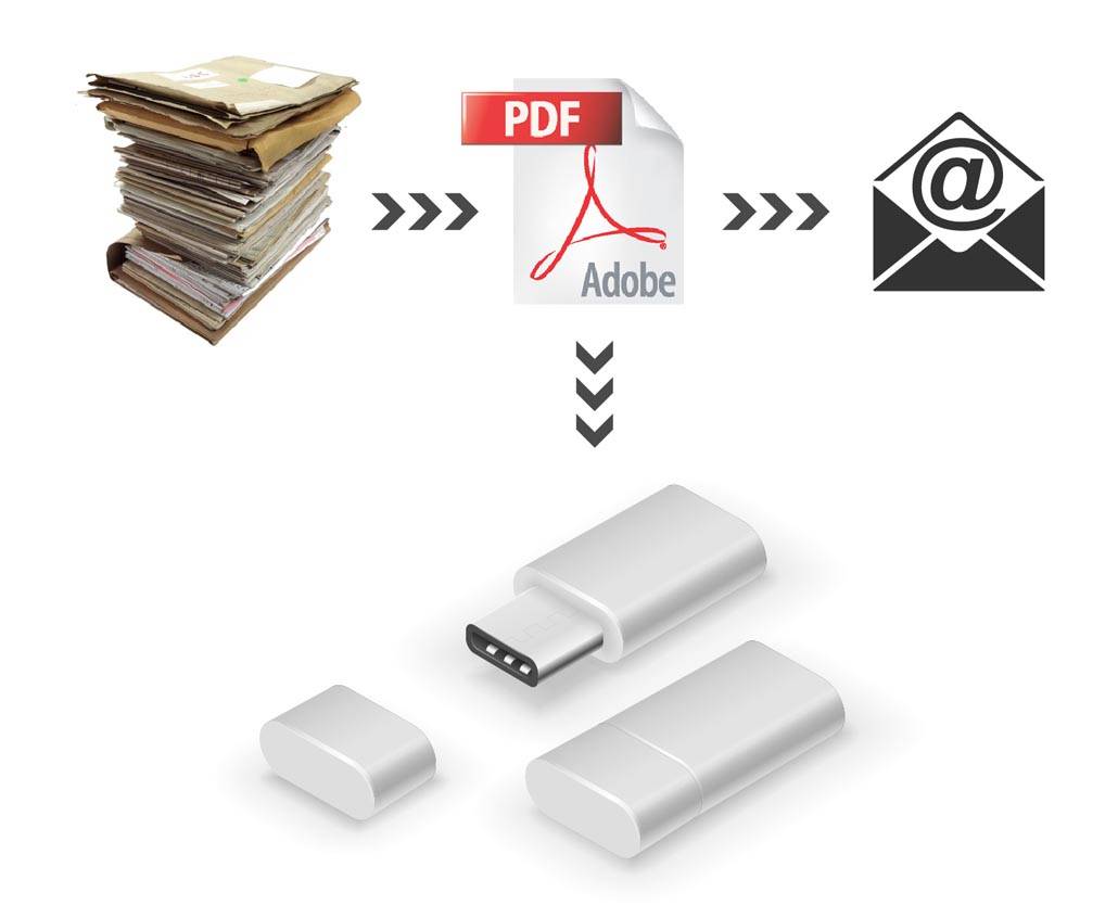 Numérisation grand format - Informations utiles Numérisation grand format - Informations utiles